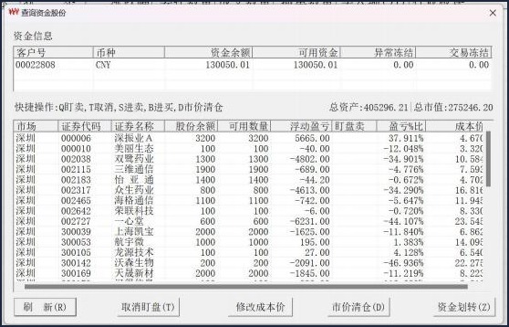 资金股份